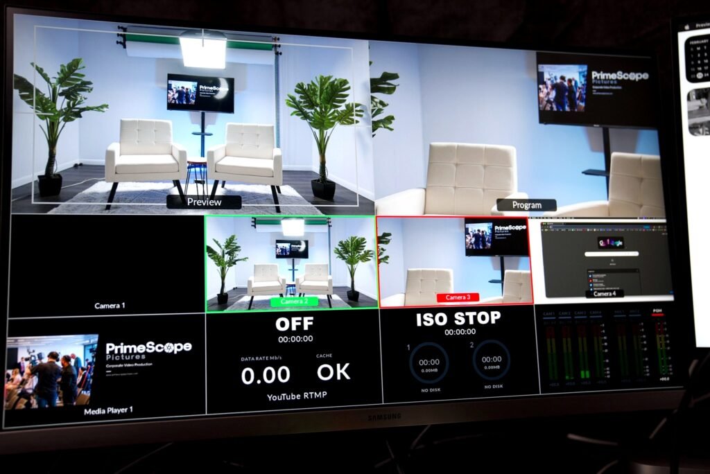 Studio setup with multiple cameras focused on a screen displaying all podcast participants.